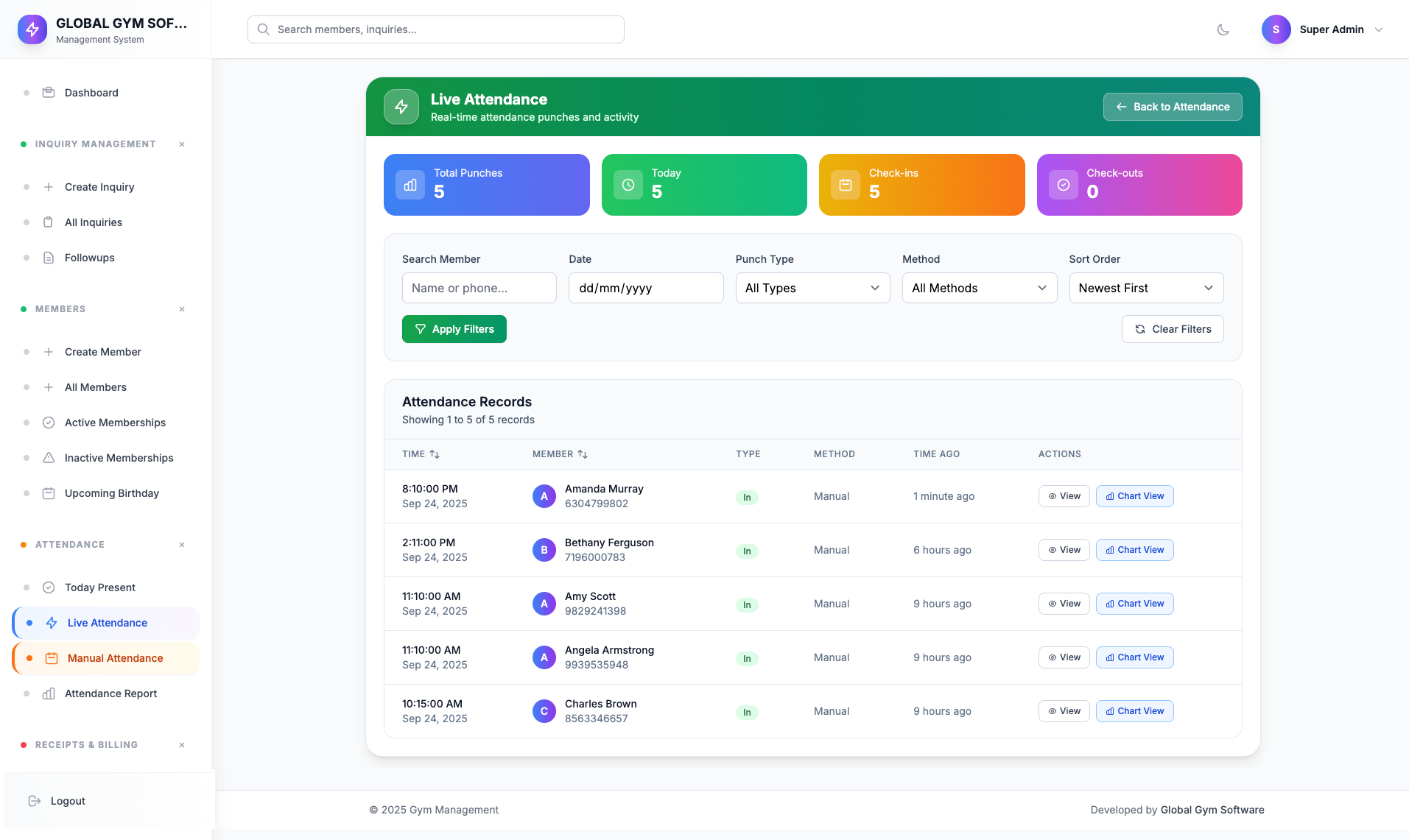 Live Attendance Details